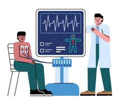 ECG